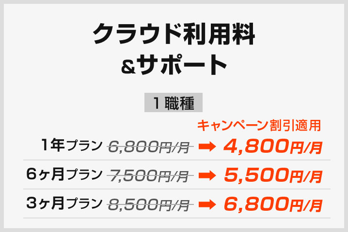 クラウド利用料＆サポート１職種 １年プラン4,800円/月 6ヶ月プラン5,500円/月 3ヶ月プラン6,800円/月